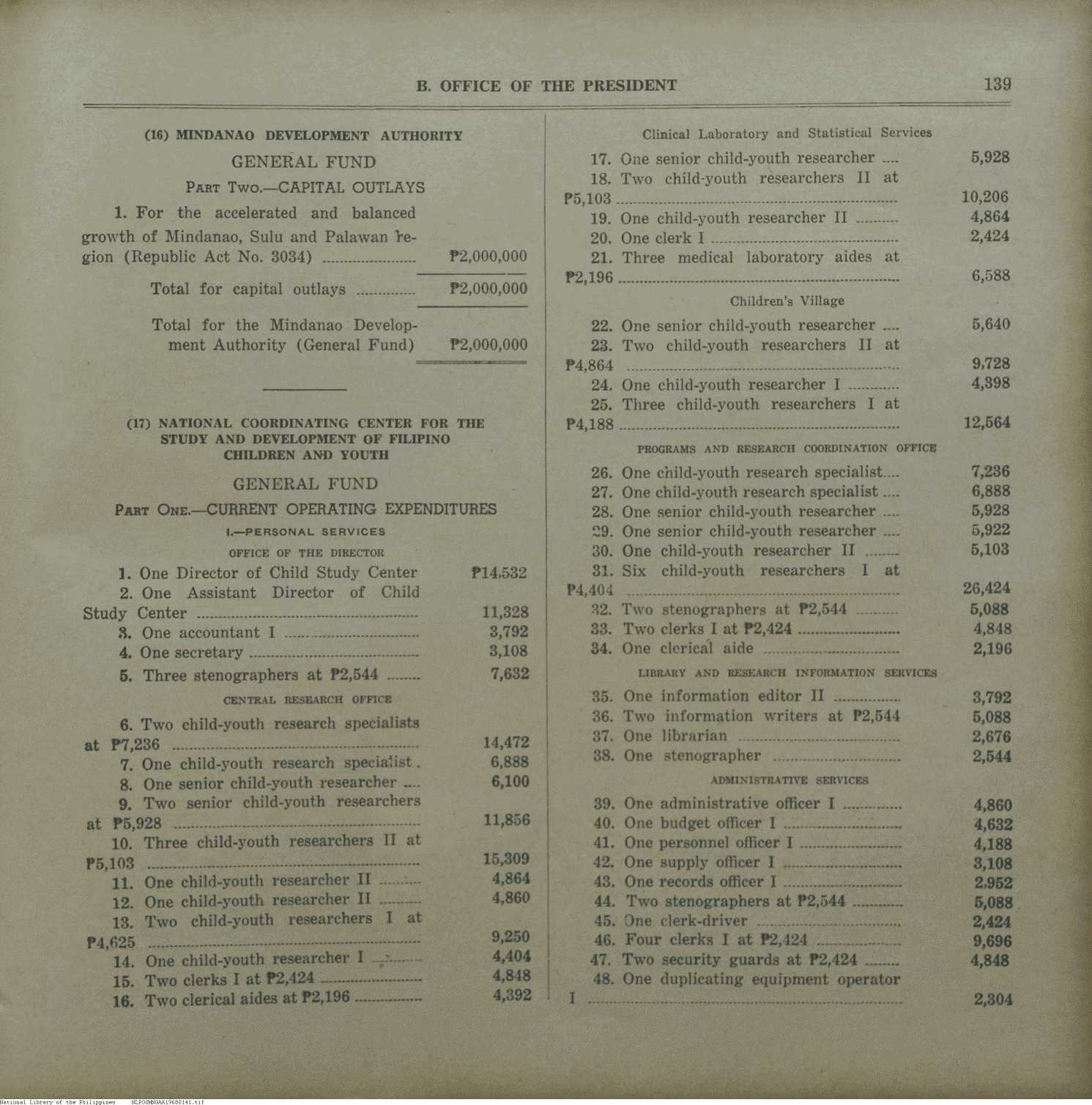 141 
