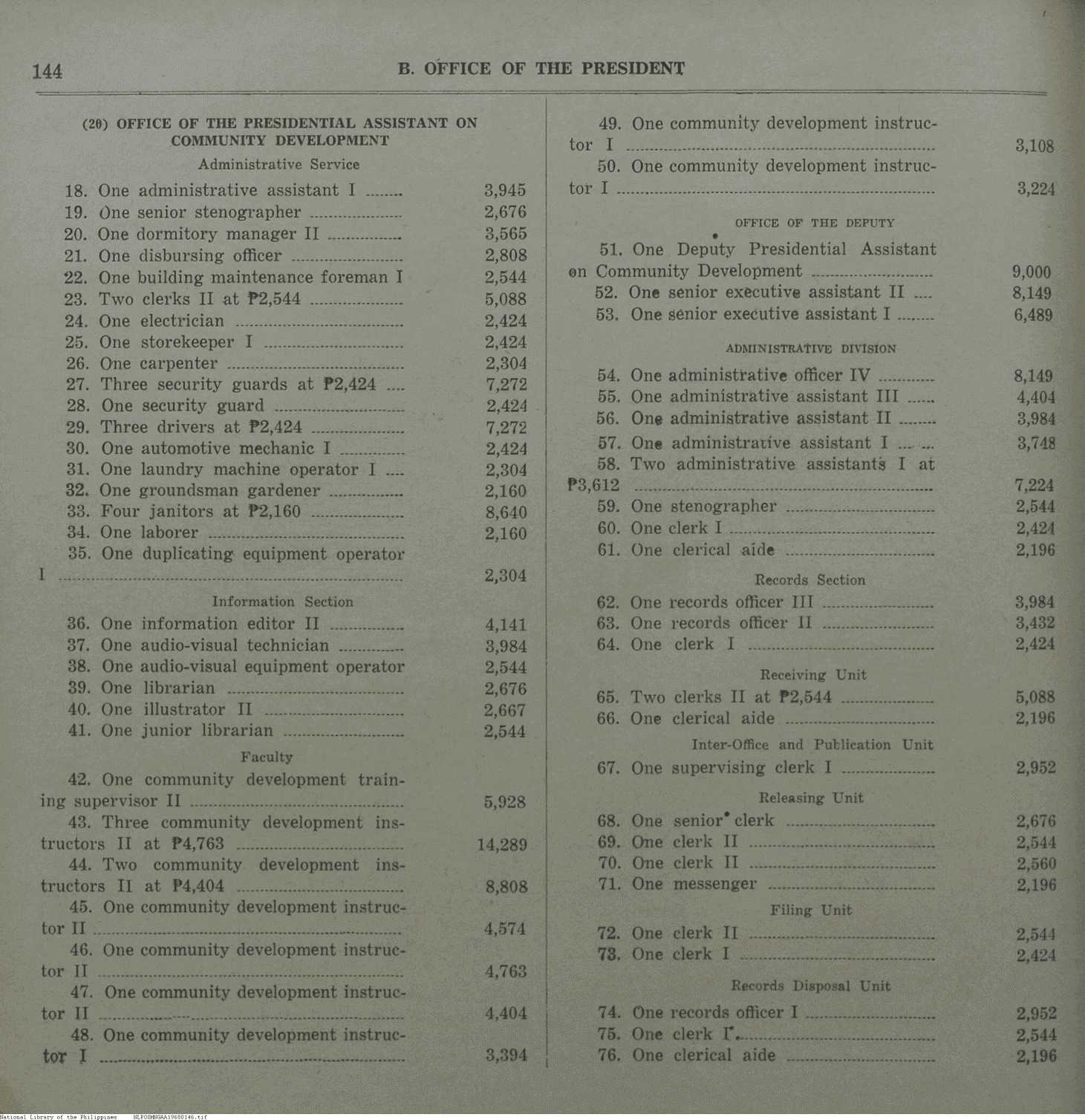 146 

