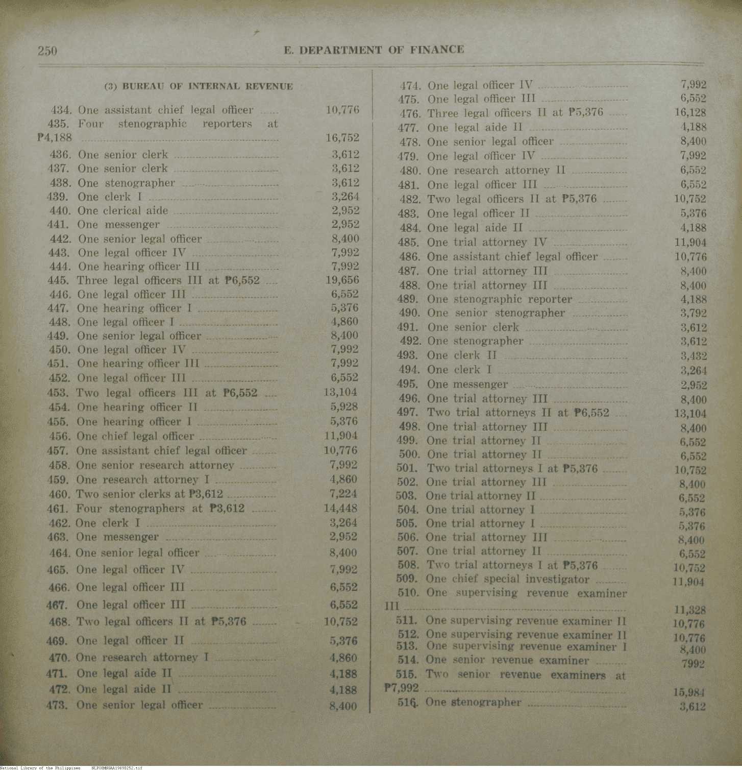 252 
