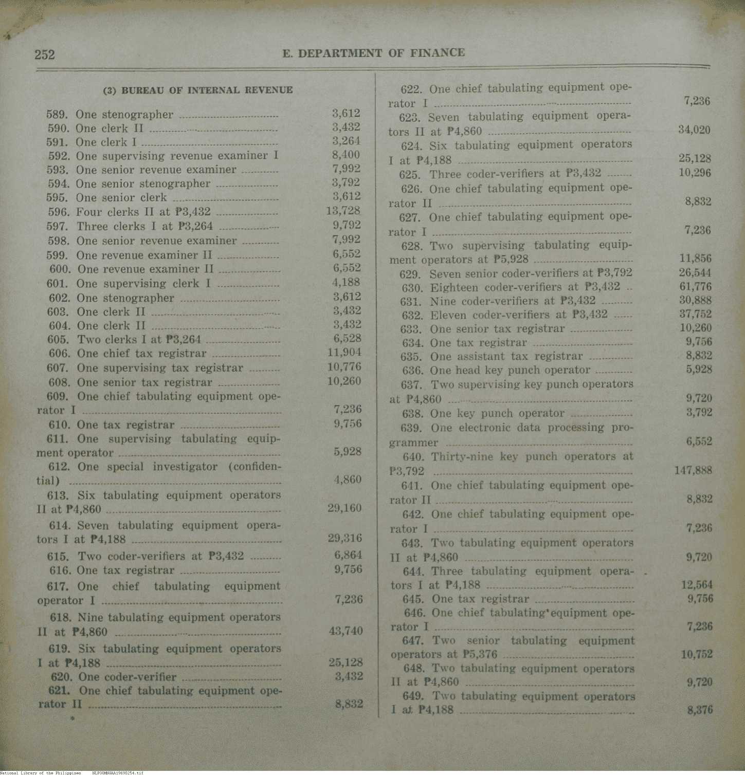 254 
