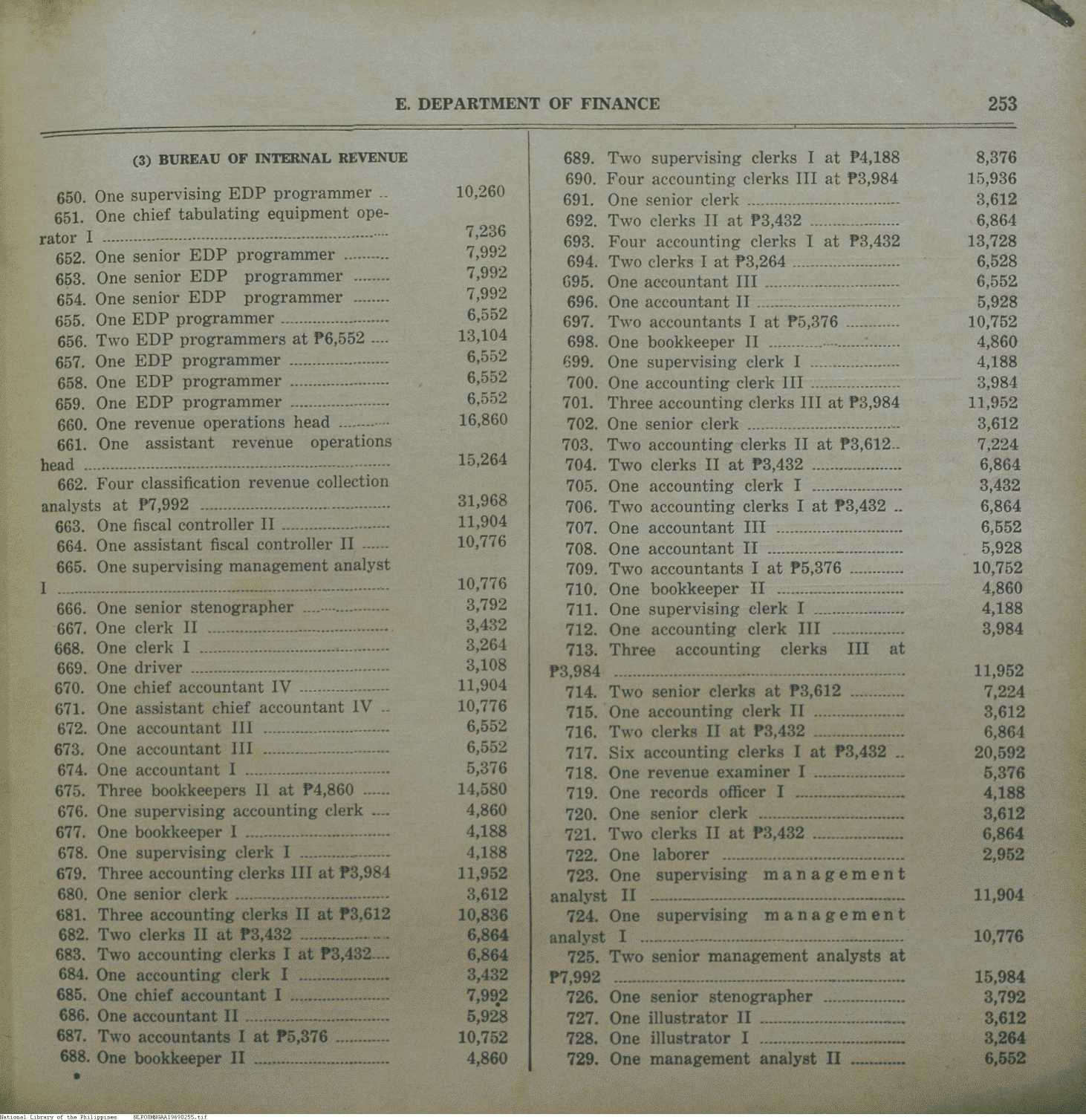 255 
