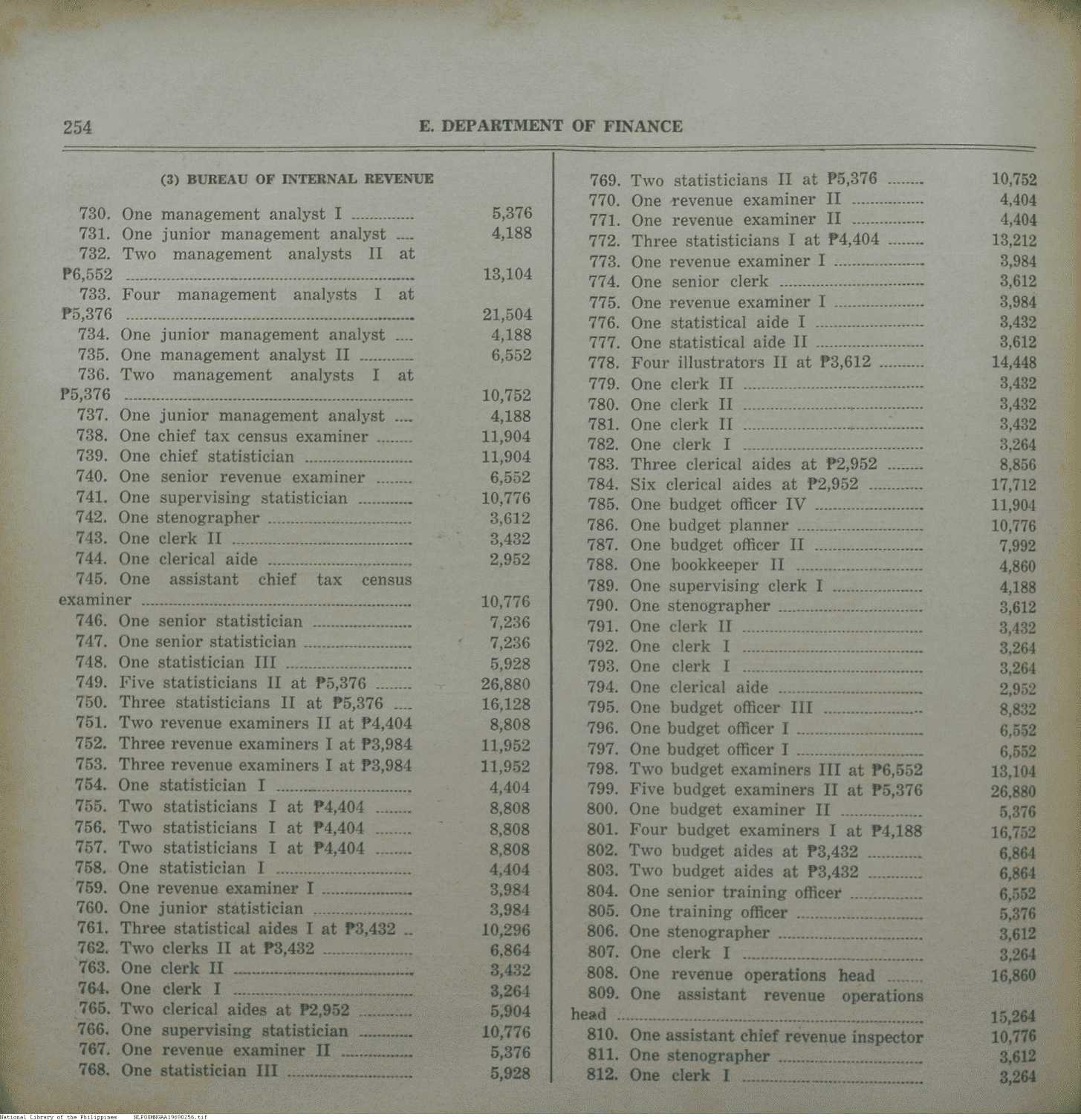 256 
