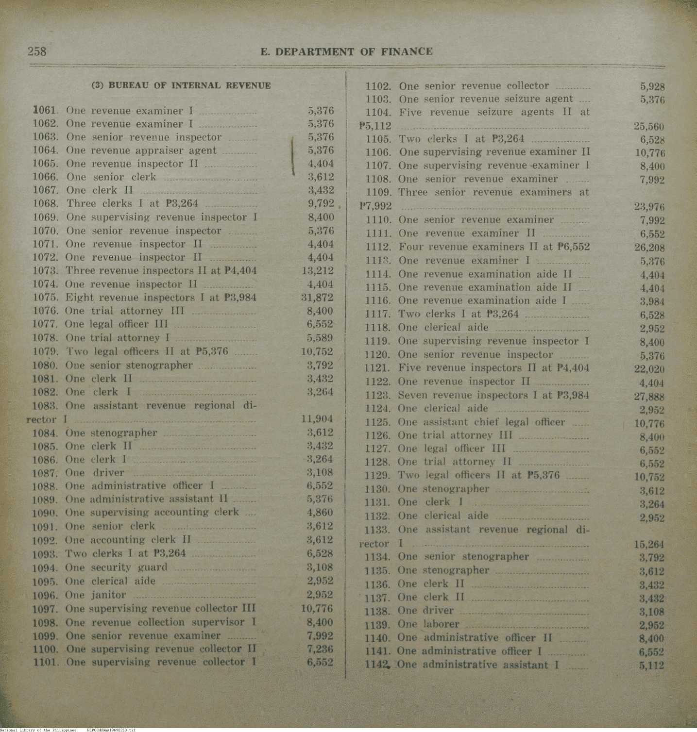 260 
