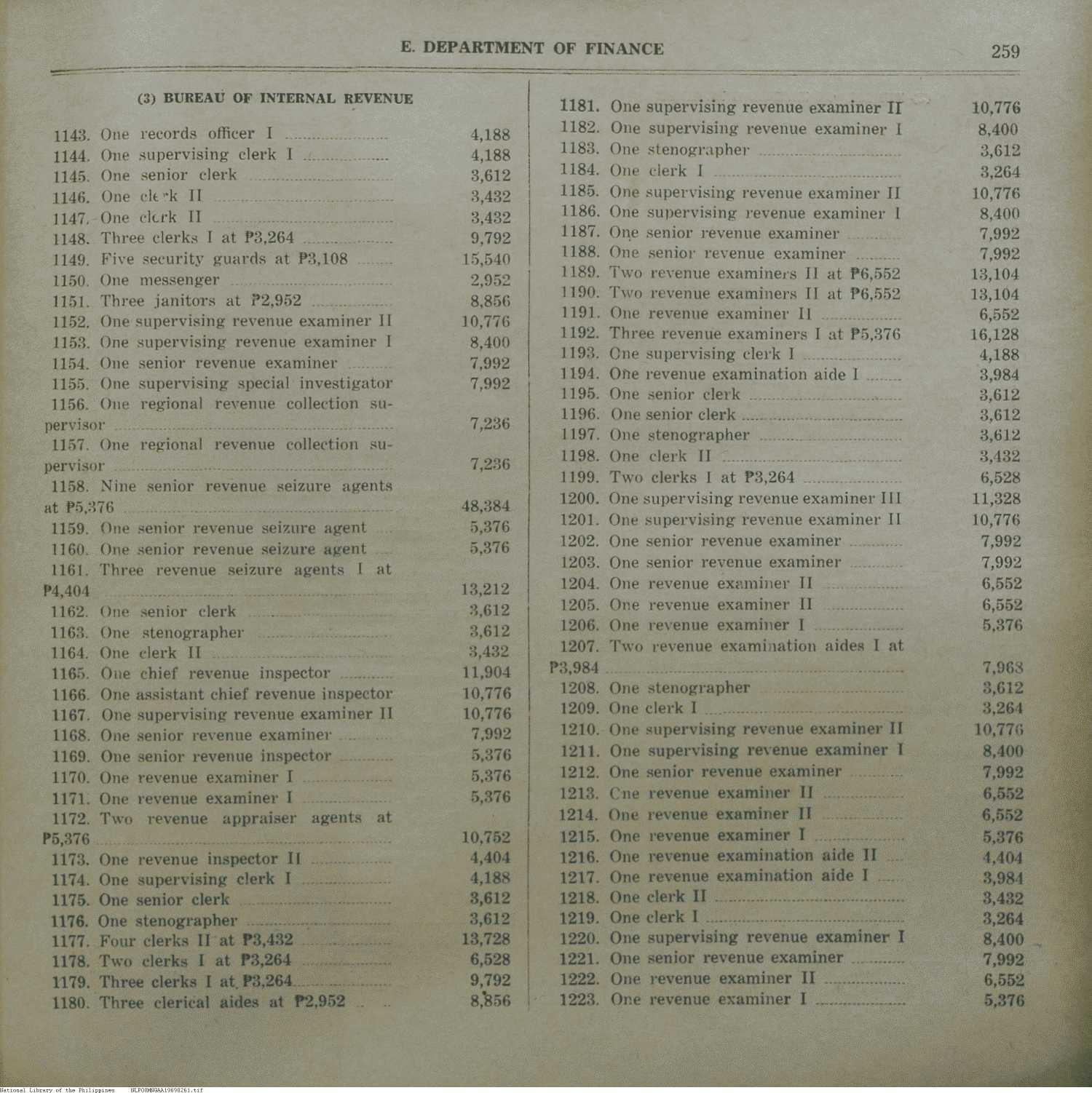 261 

