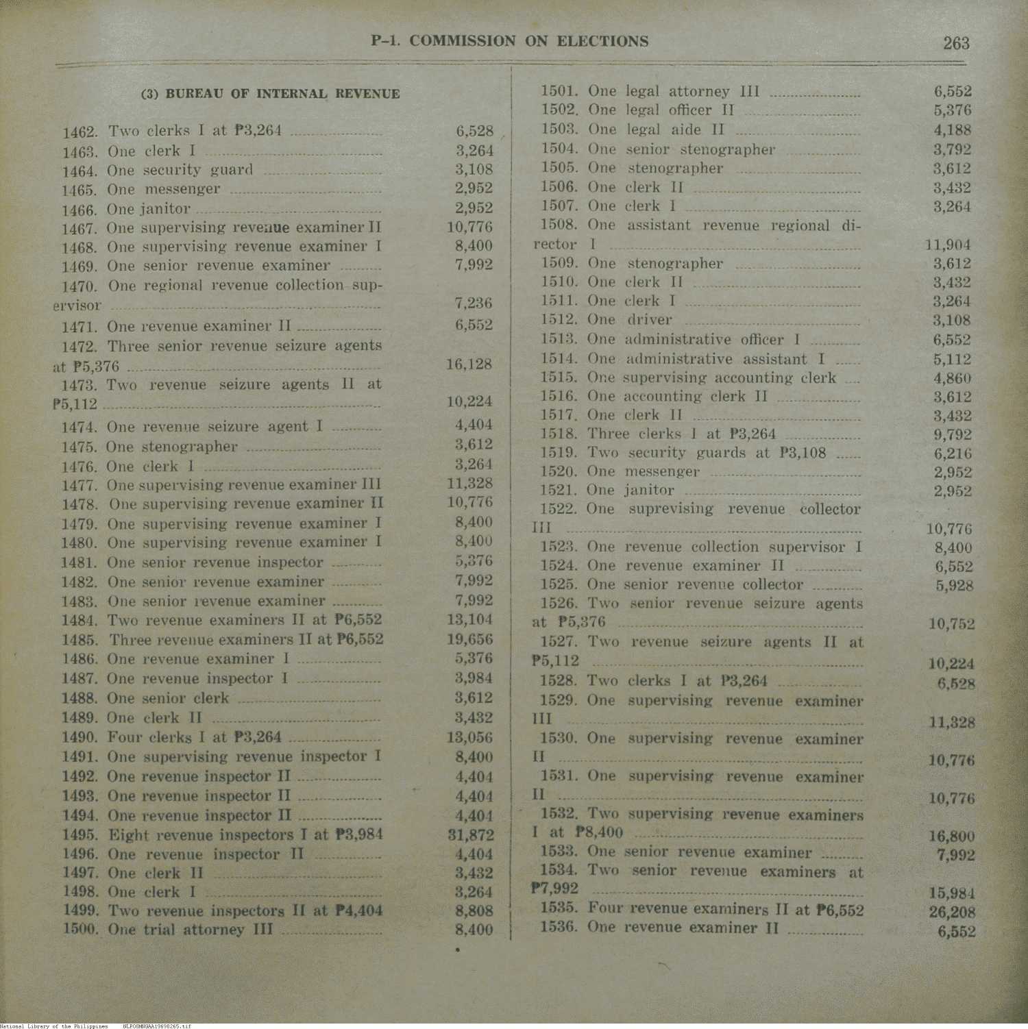265 
