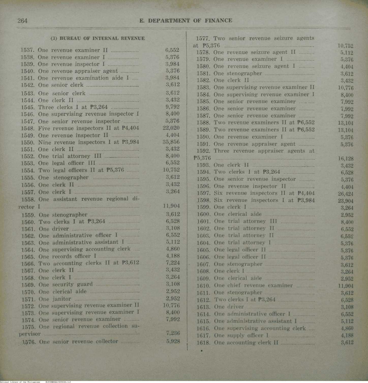 266 
