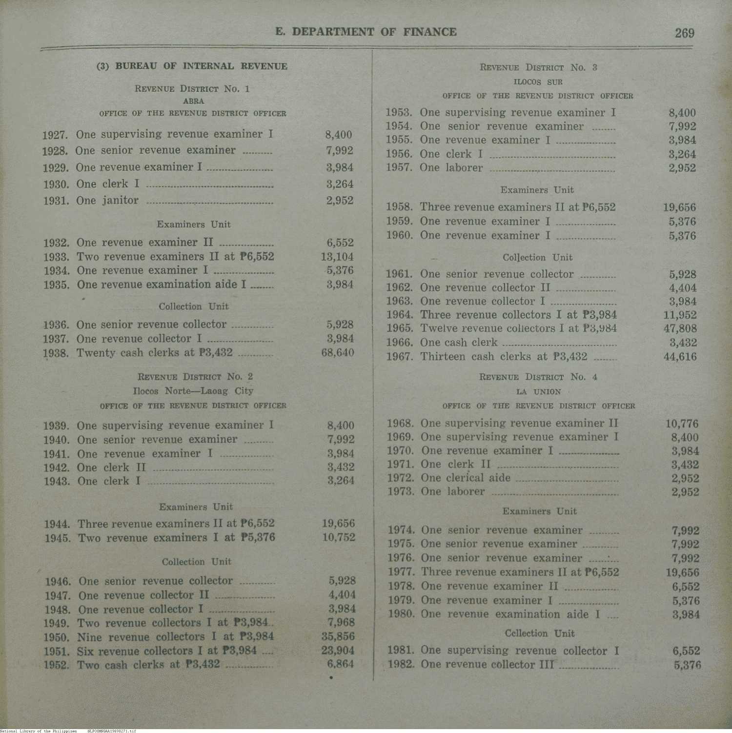271 
