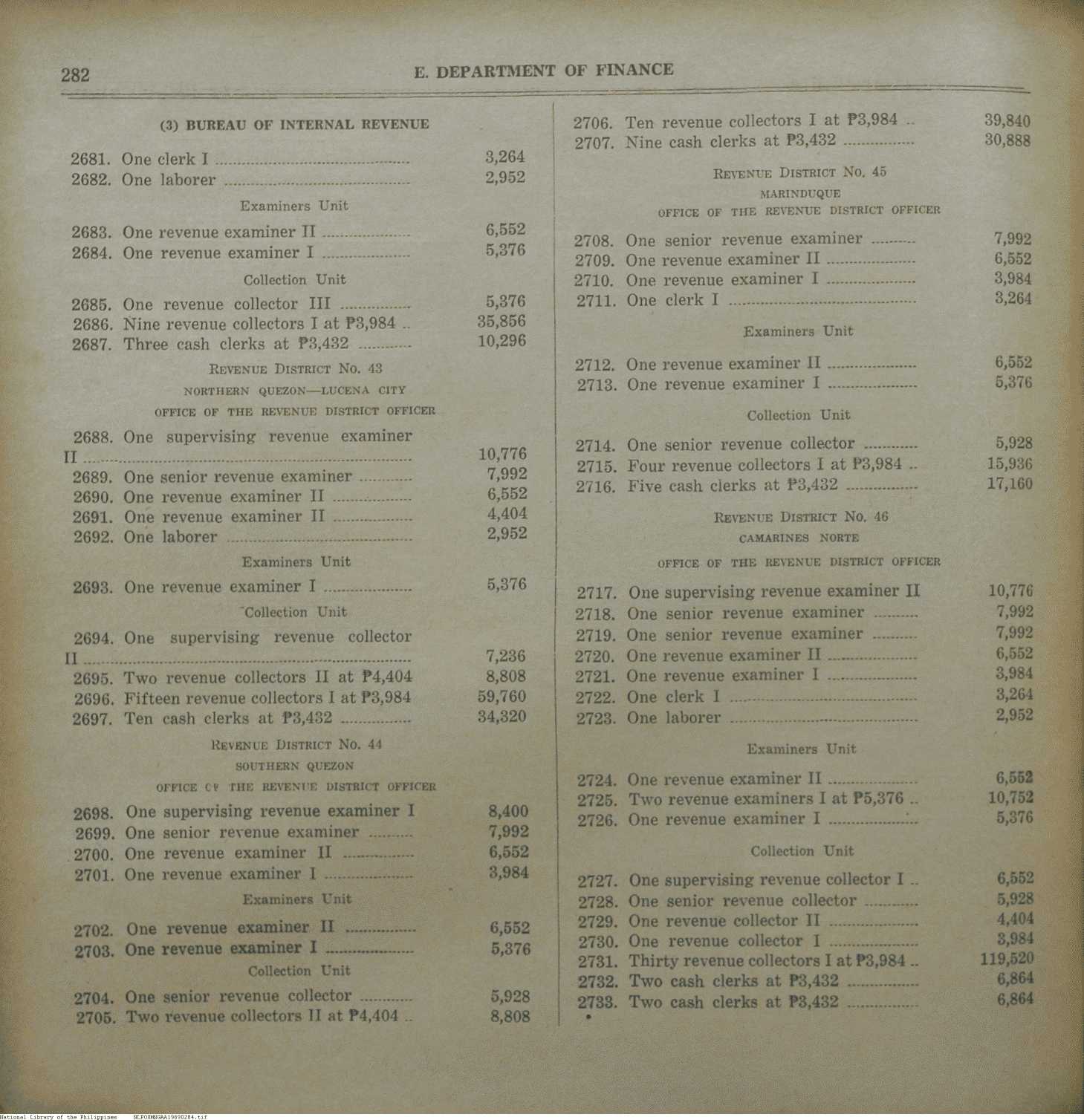 284 
