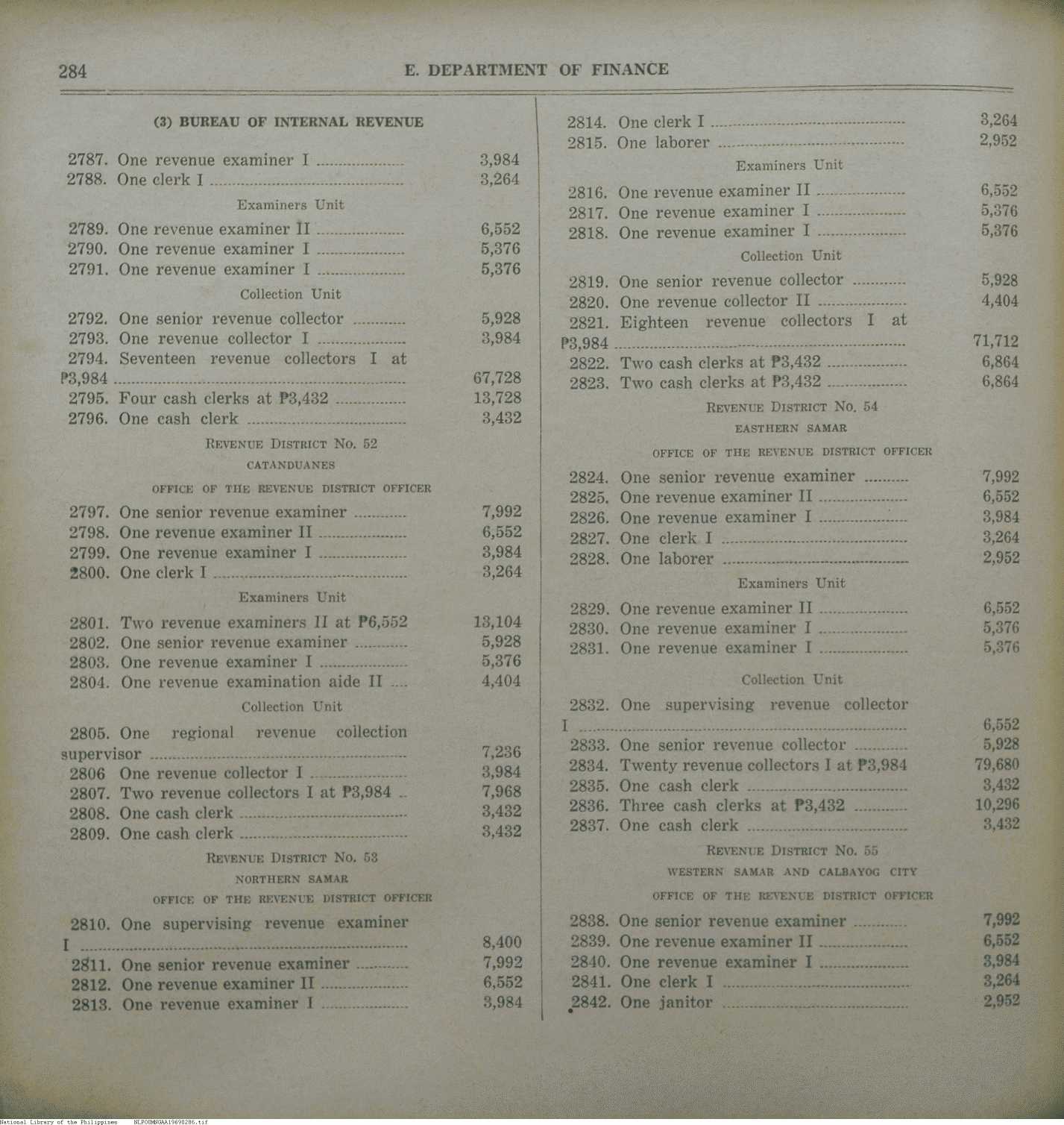 286 
