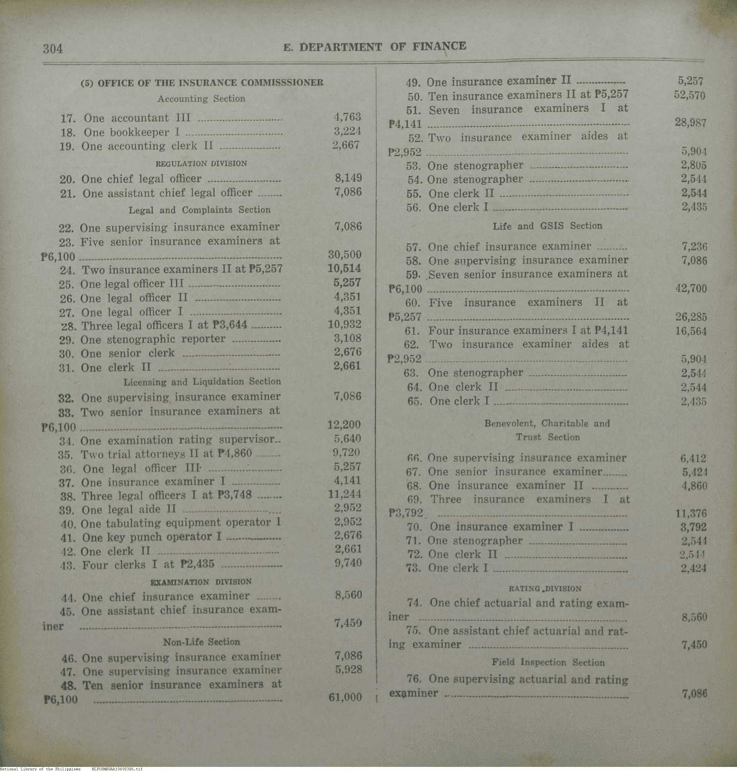 306 
