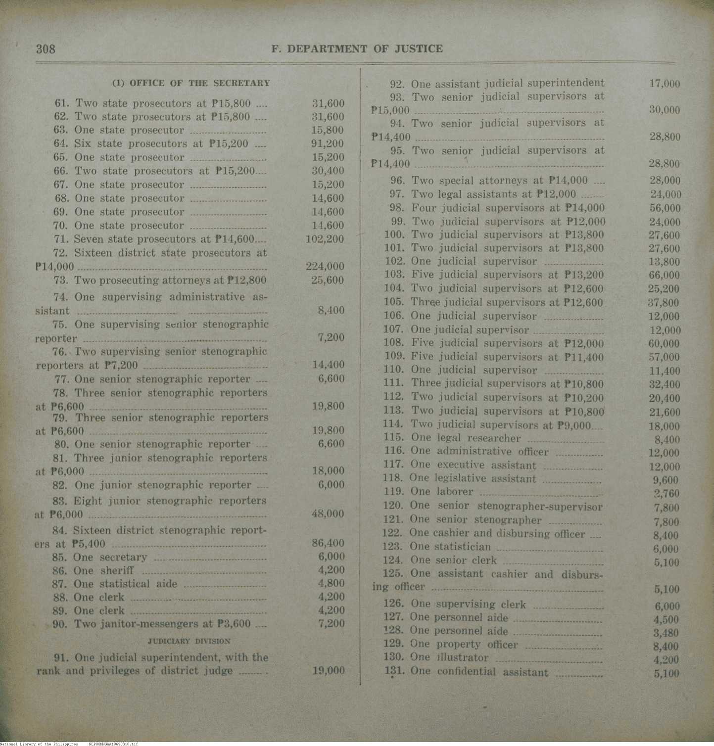310 
