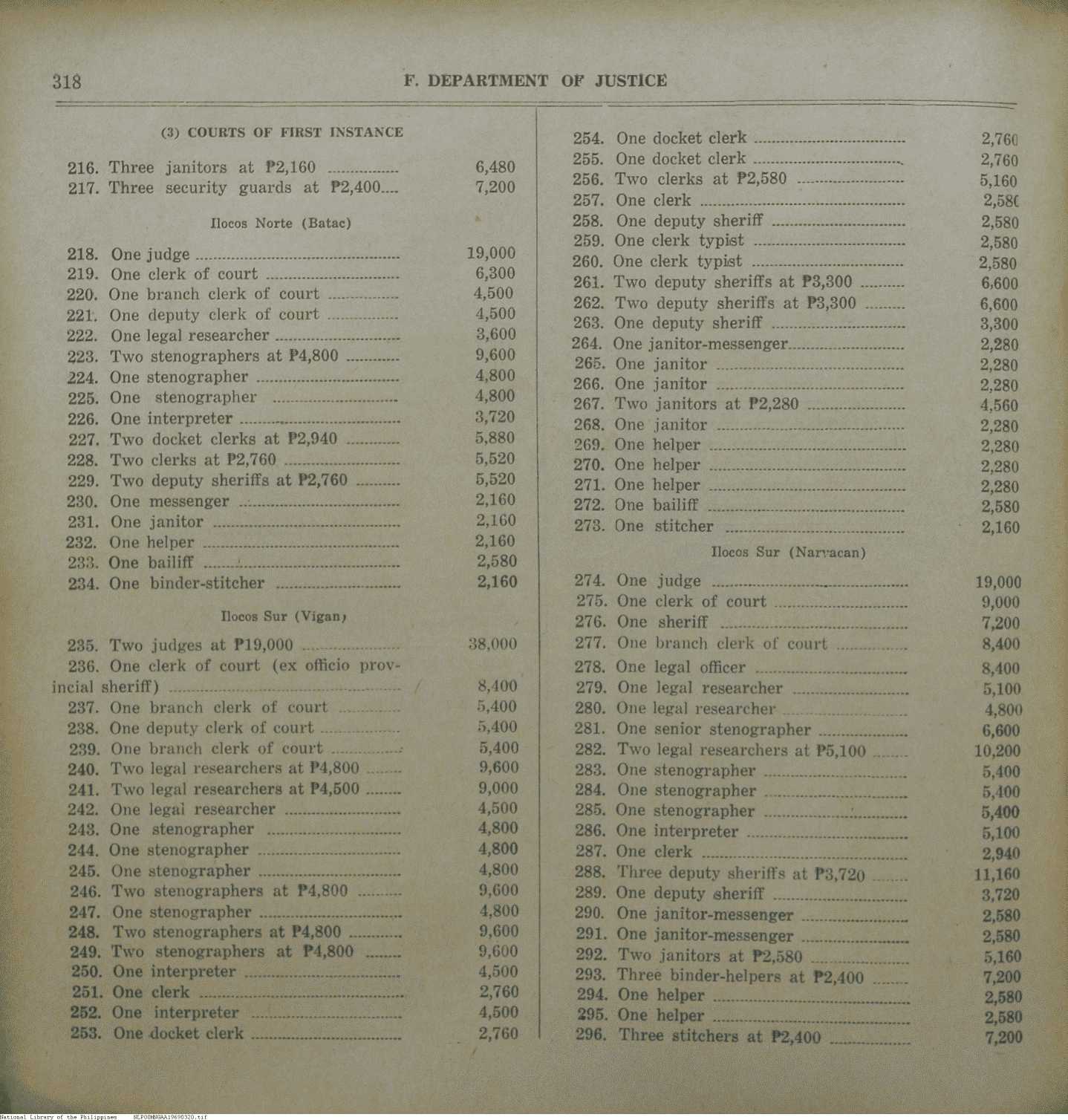 320 
