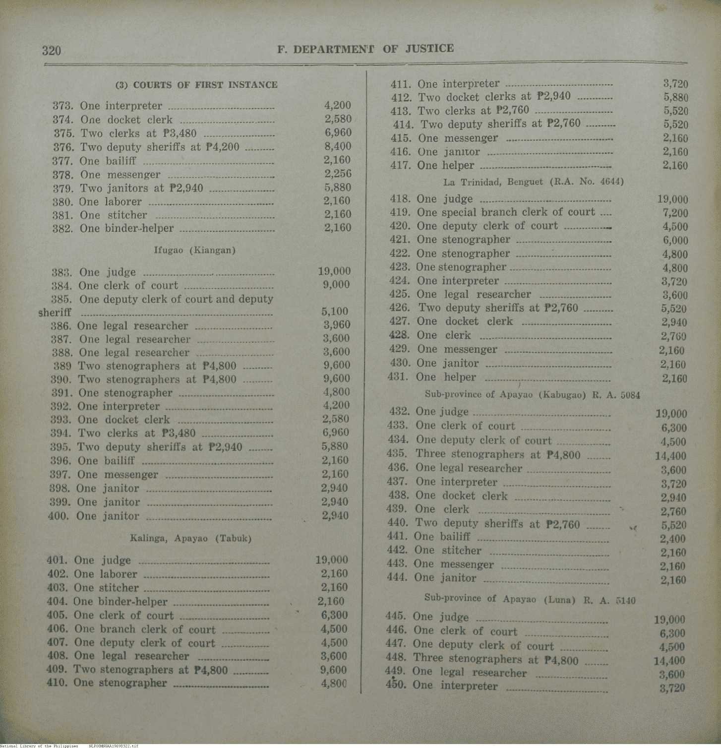 322 
