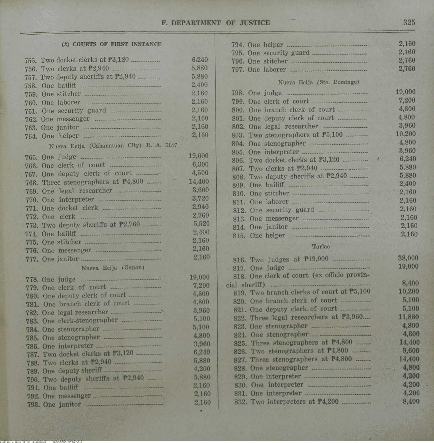 327 
