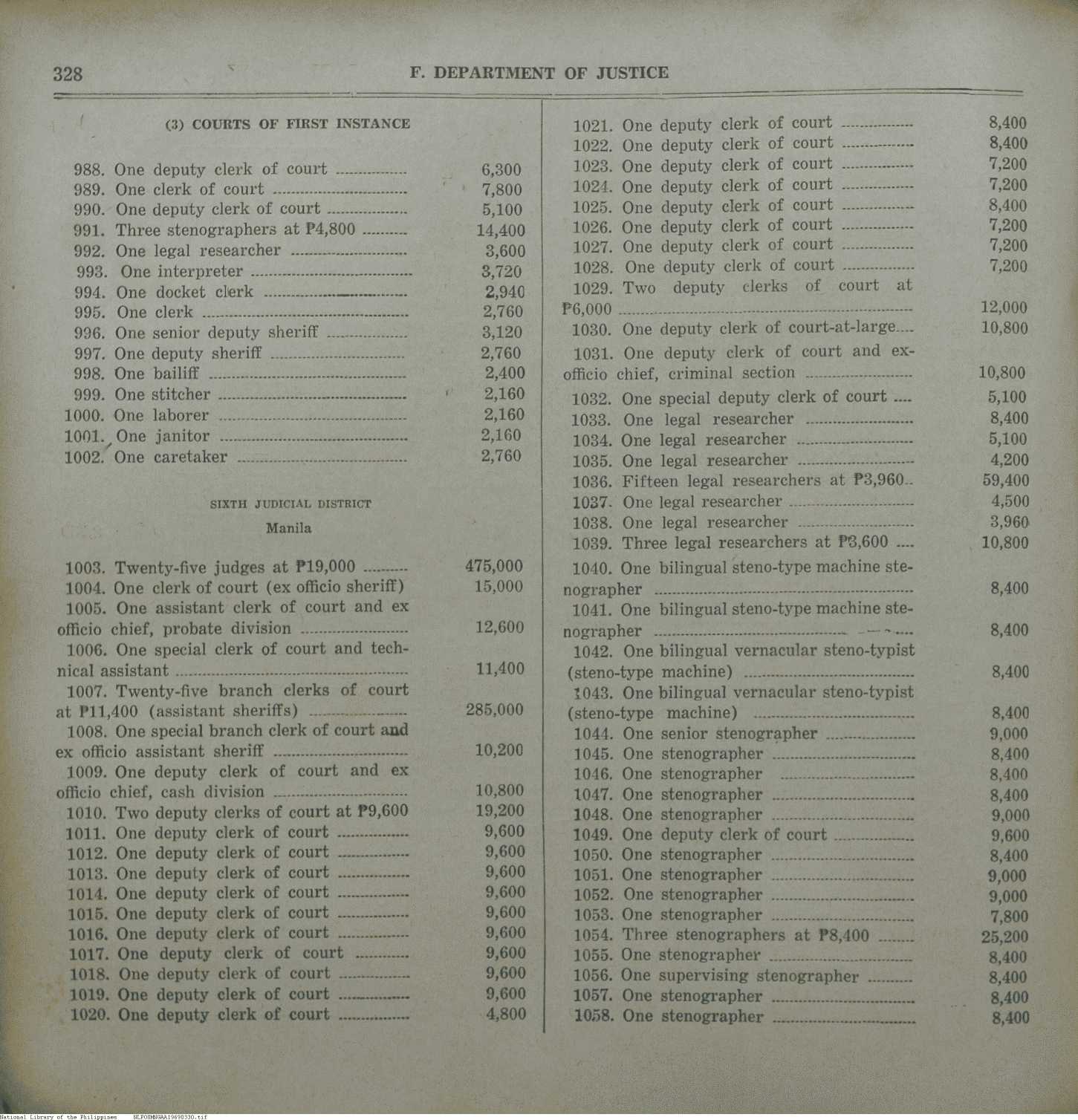 330 
