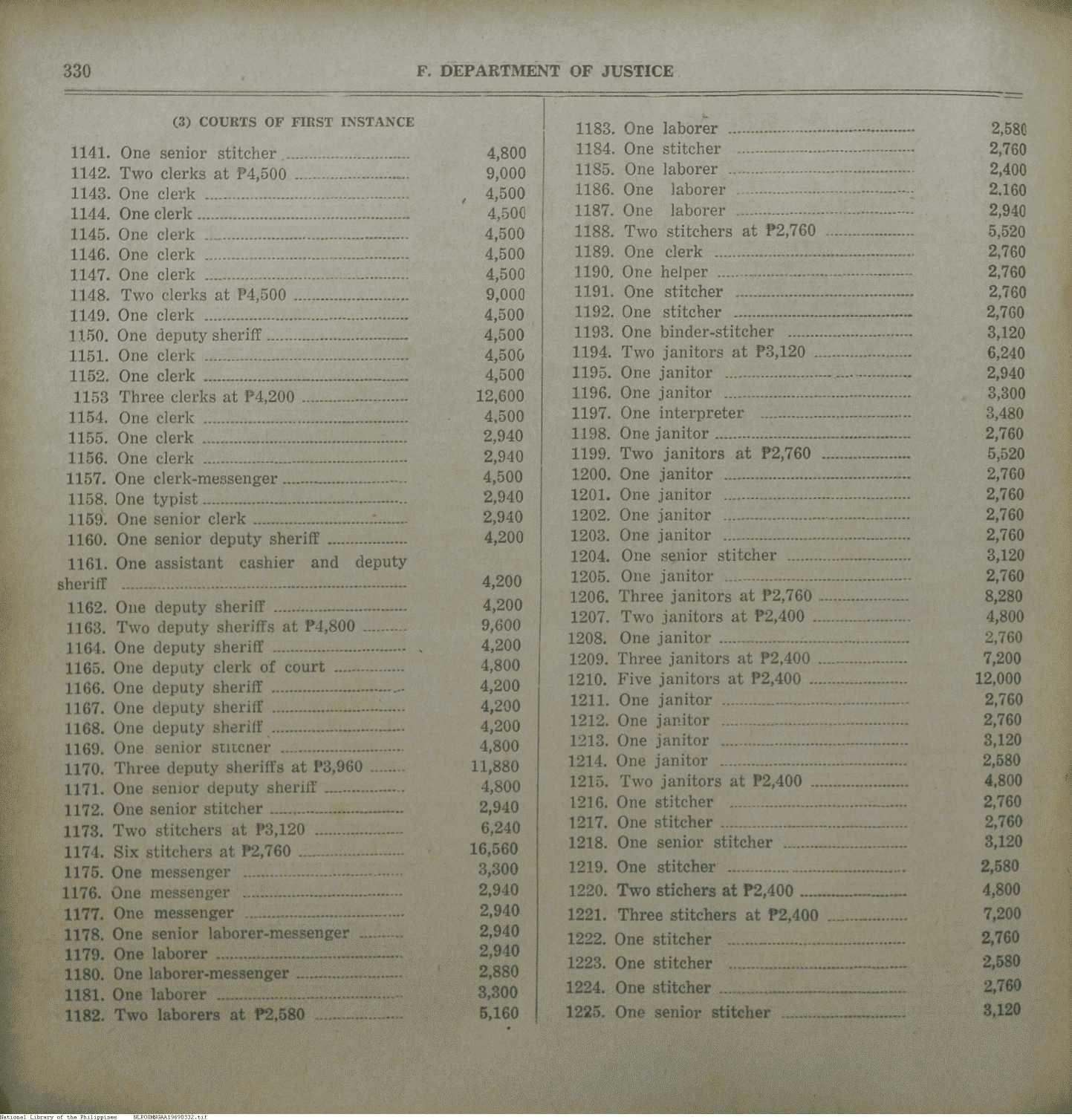 332 
