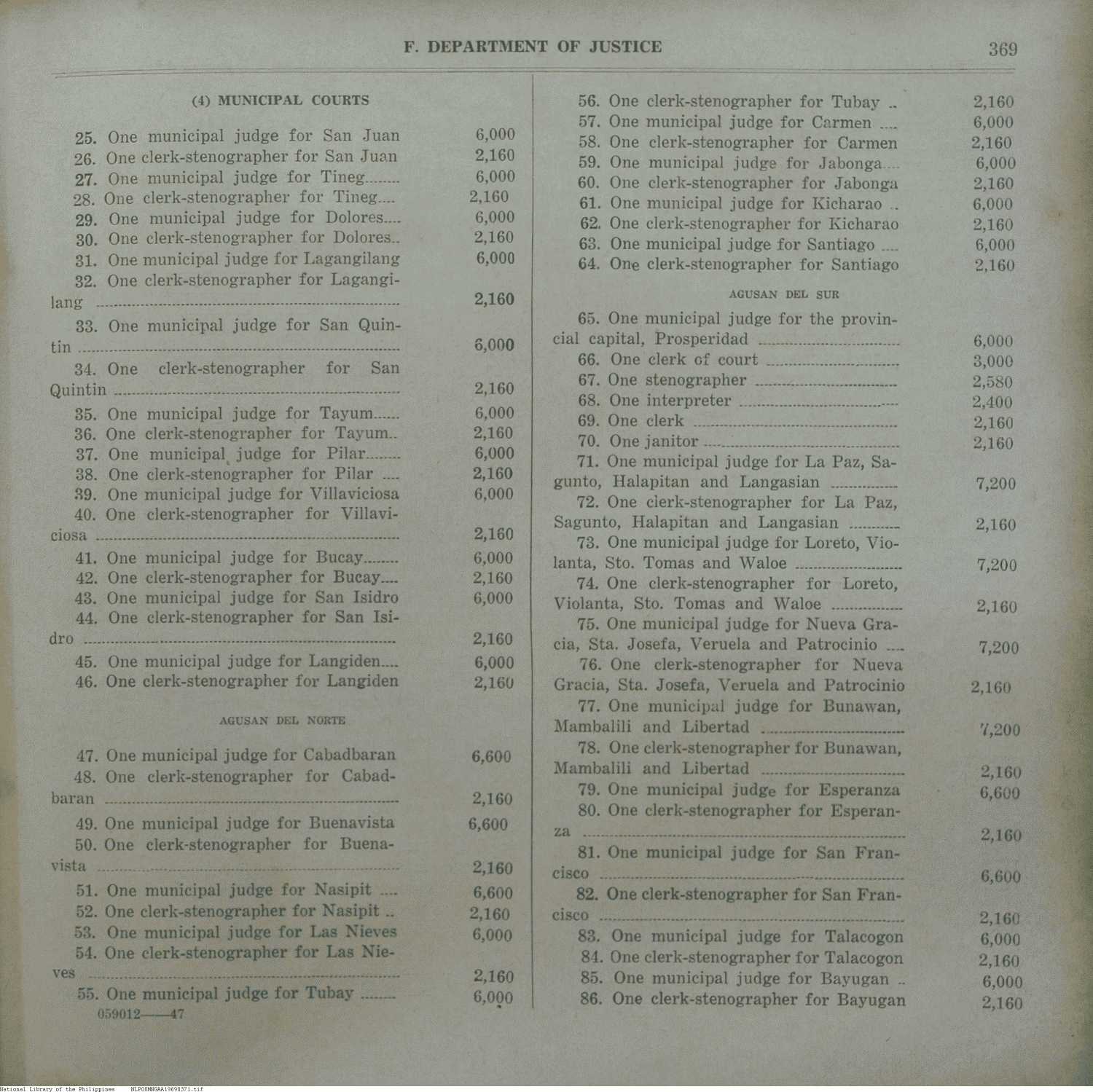 371 
