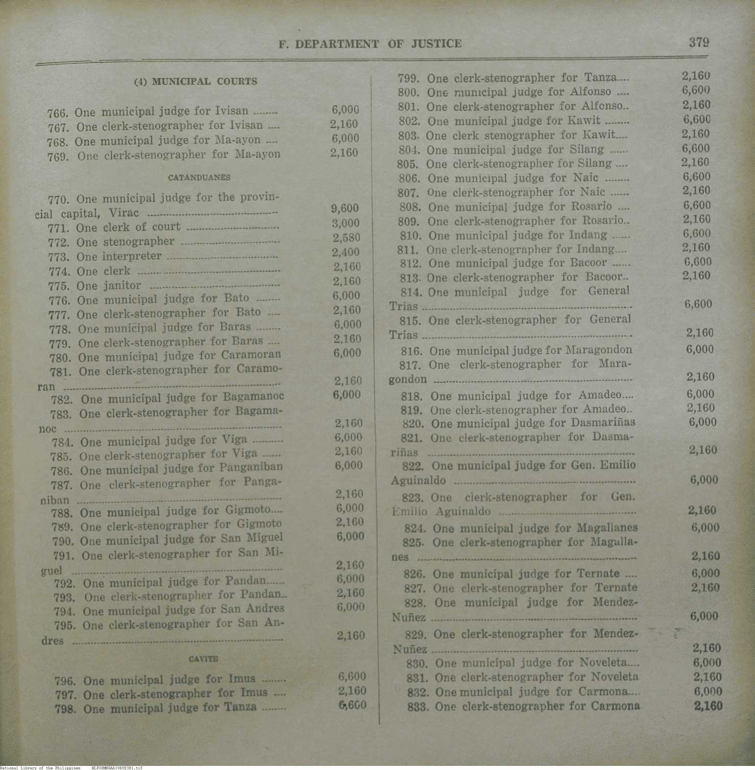 381 
