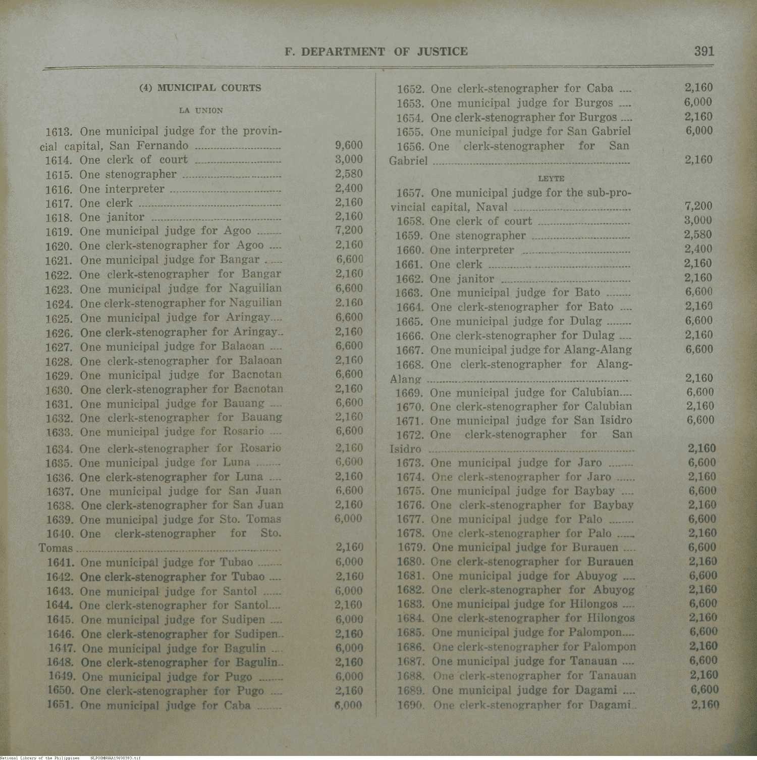393 
