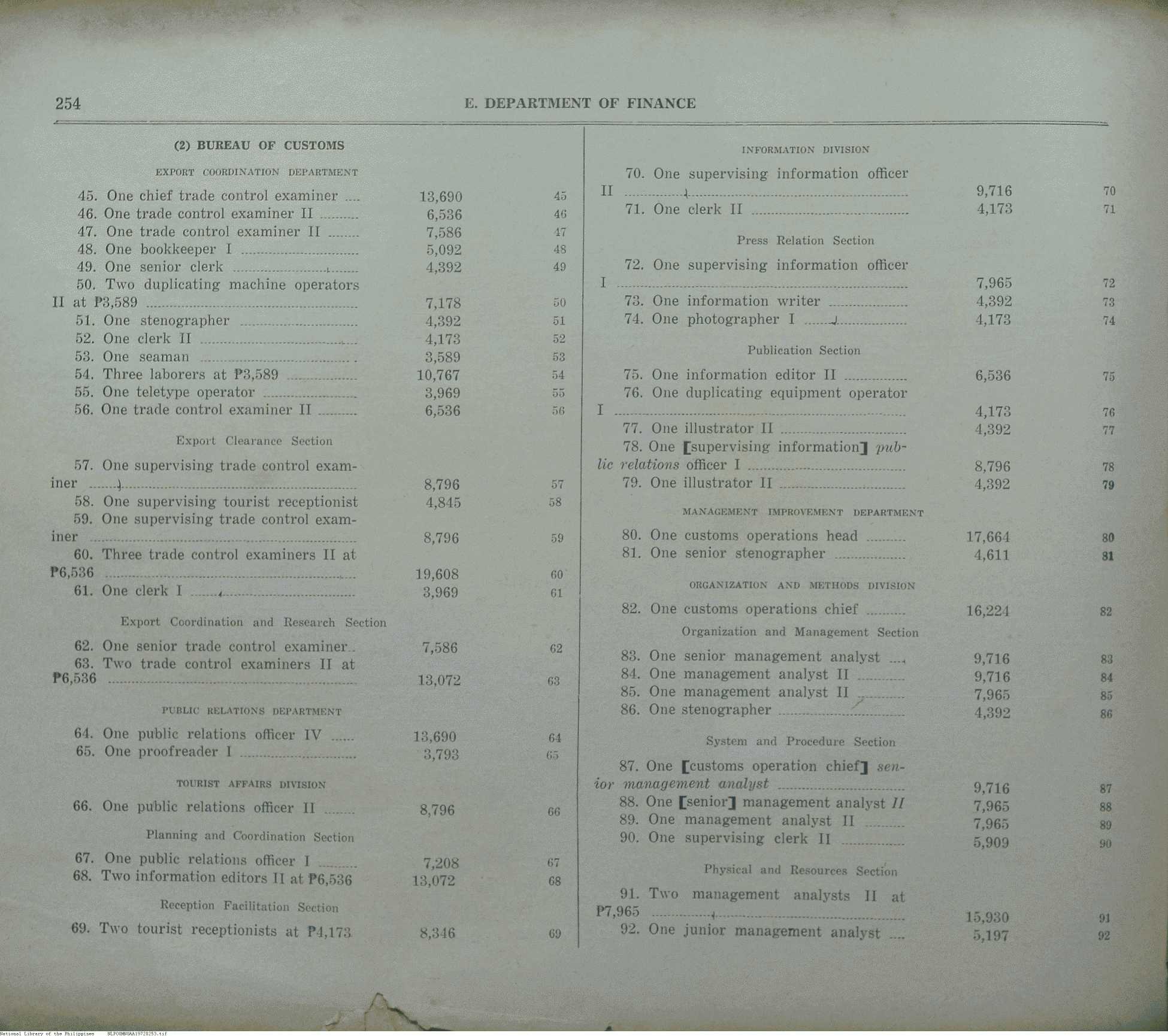 253 
