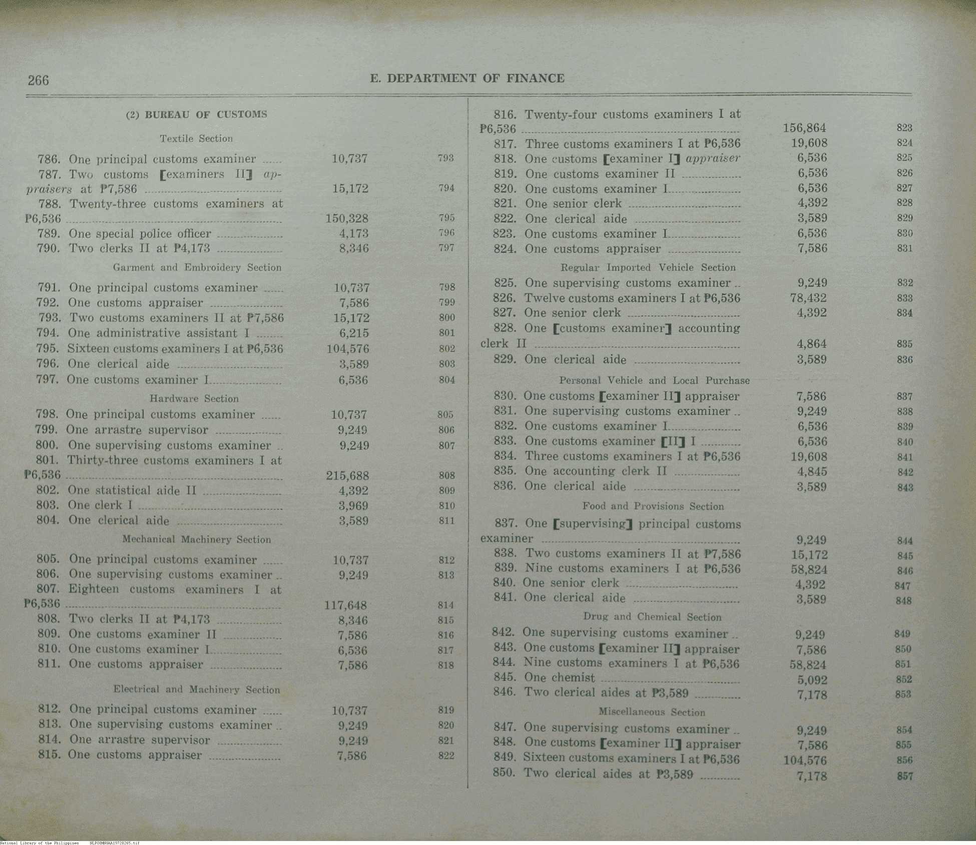265 
